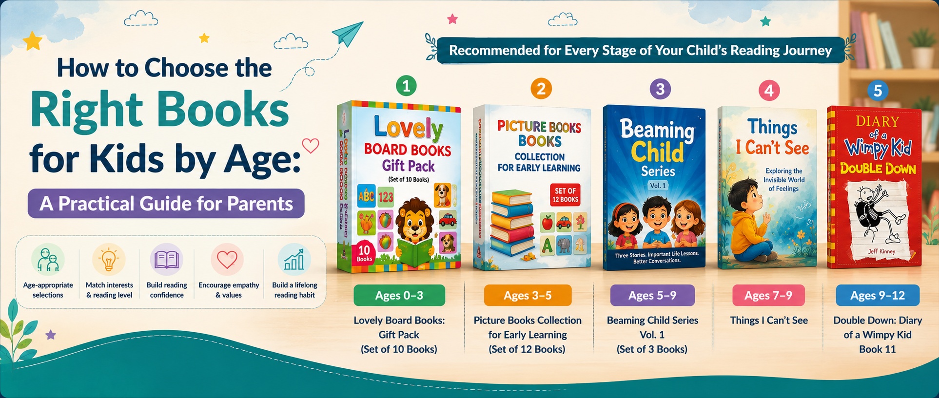 How to choose the right books for kids by age with recommended books for toddlers, preschoolers, young readers and pre-teens