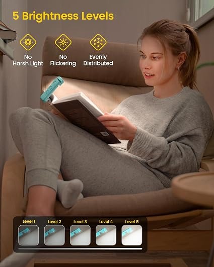 Glocusent USB rechargeable book light for reading