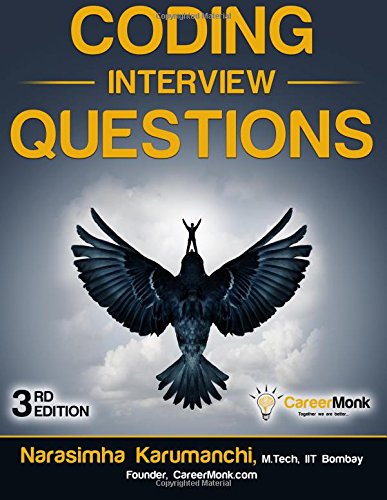 Coding Interview Questions cover